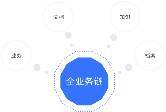 功能特點(diǎn)